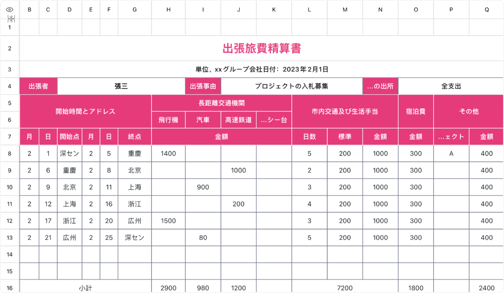 出張旅費精算書