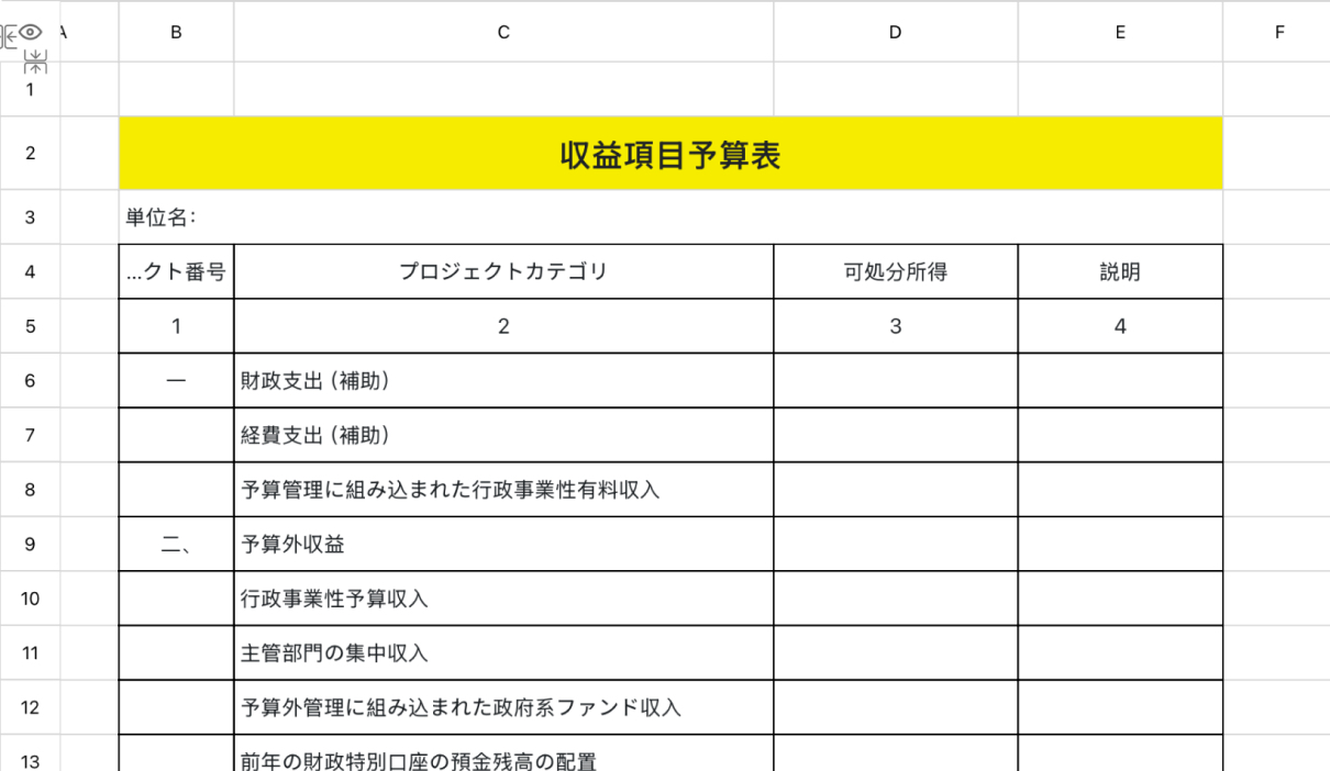 収益項目予算表