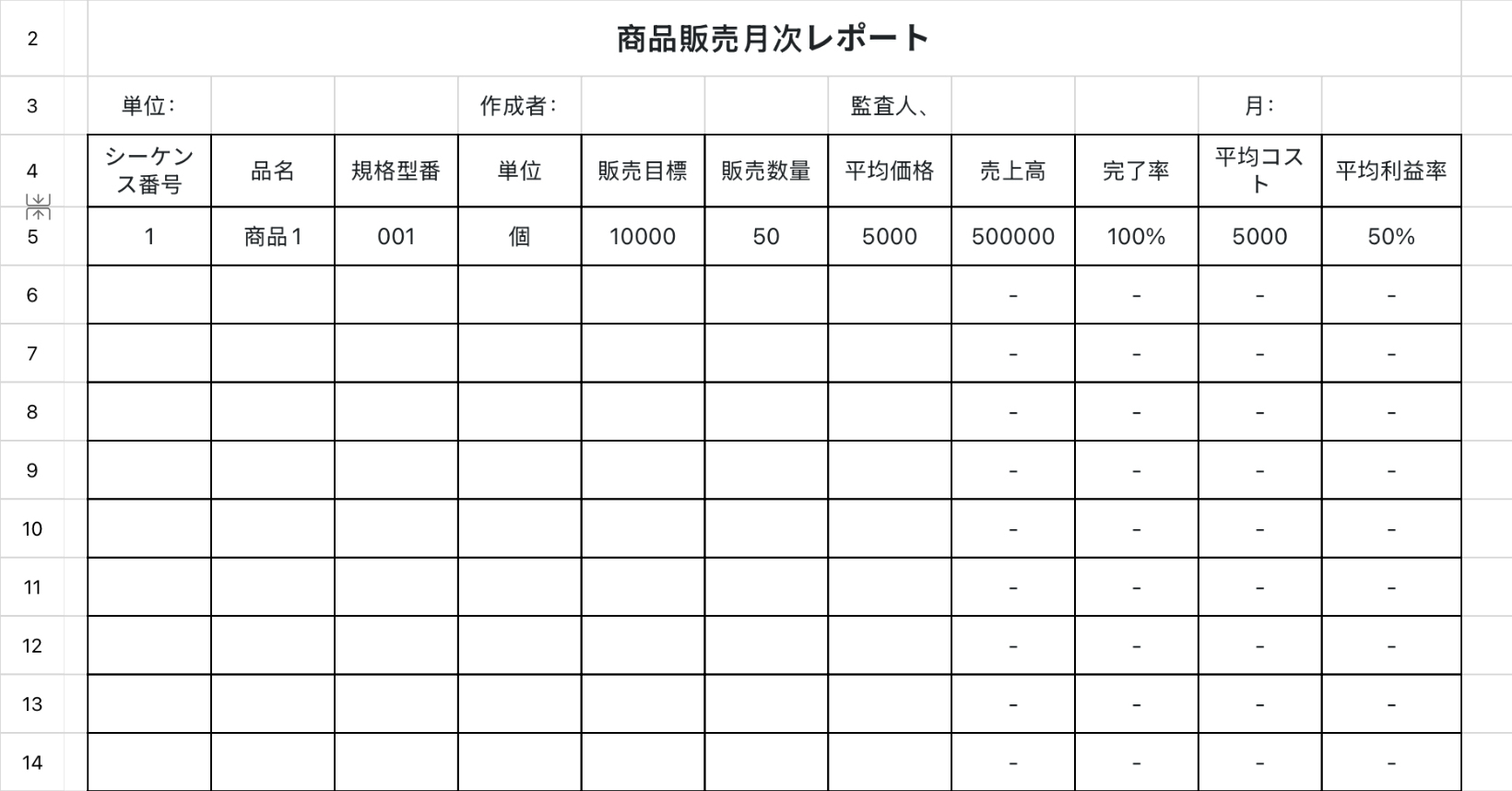 商品販売月次レポート