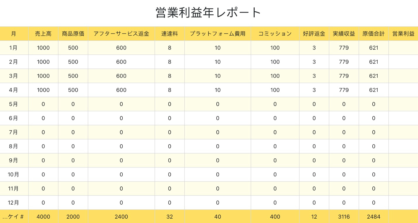 営業利益年レポート