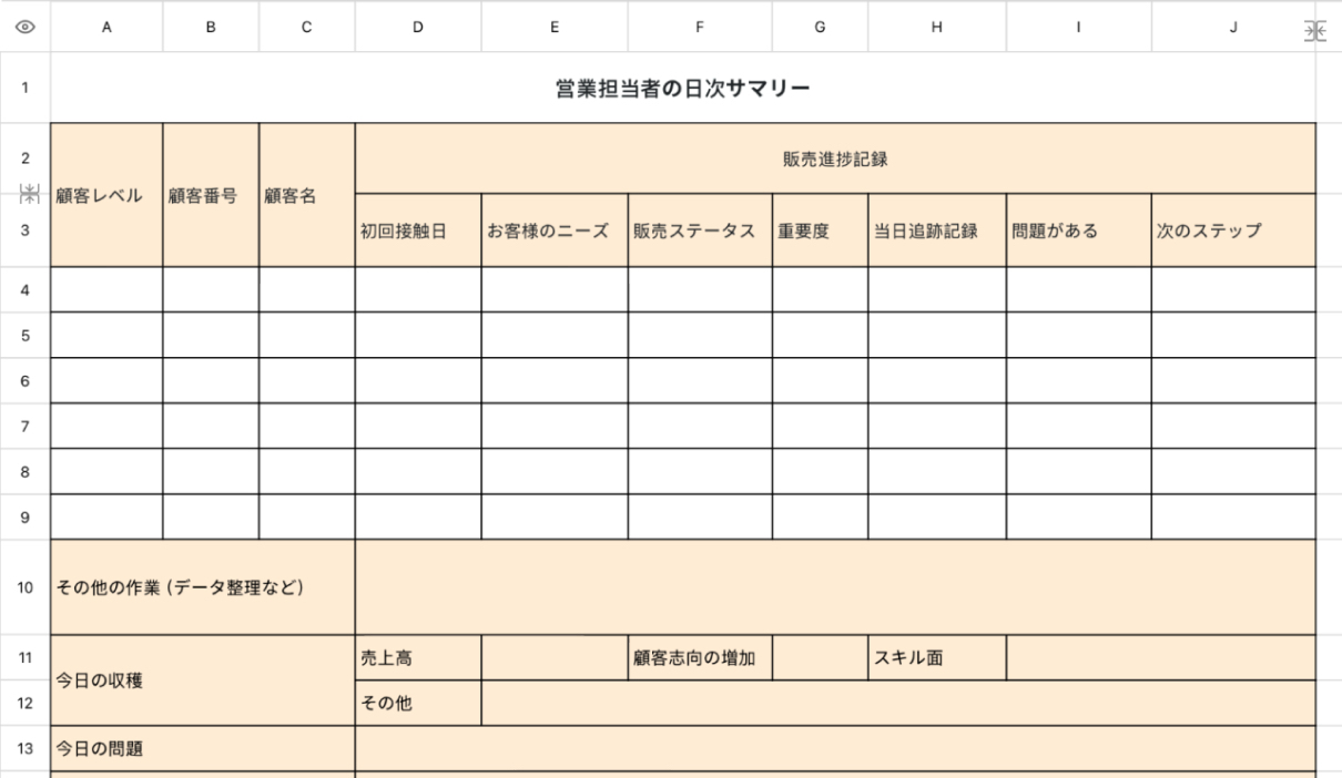 営業担当者の日次サマリー