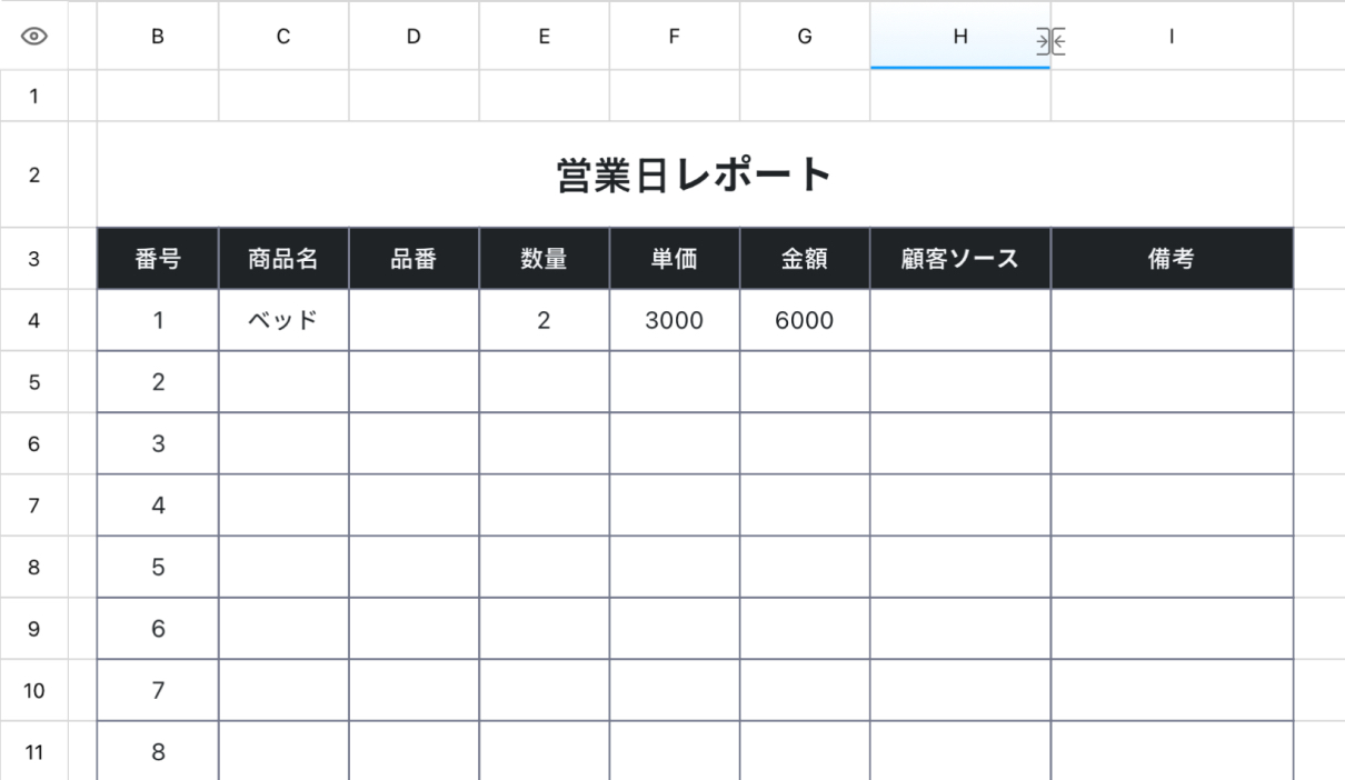 営業日レポート