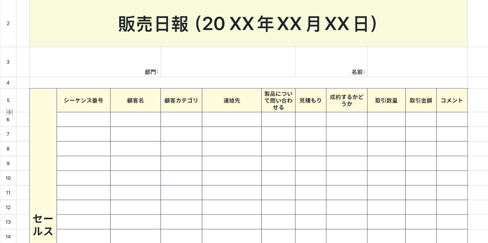 営業日報