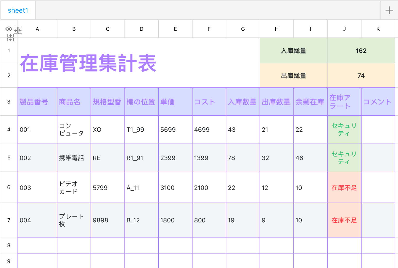 在庫管理集計表1