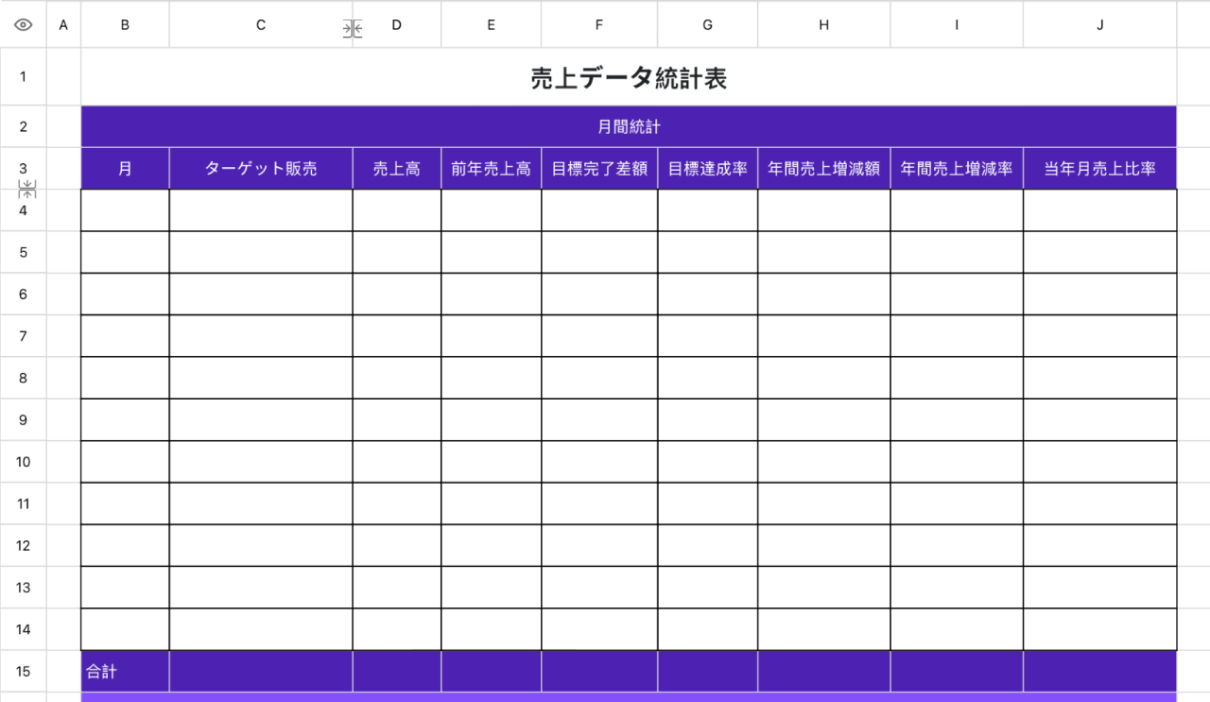売上データ統計表