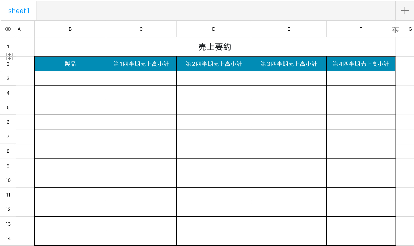 売上要約