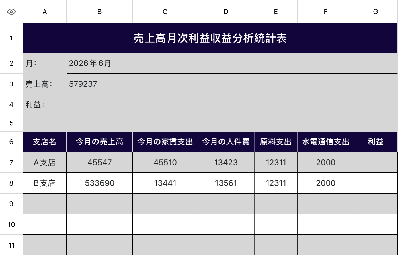 売上高月次利益収益分析統計表