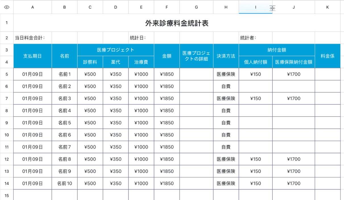 外来診療料金統計表