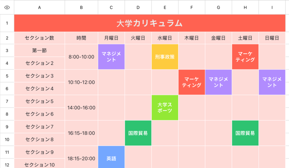 大学カリキュラム5
