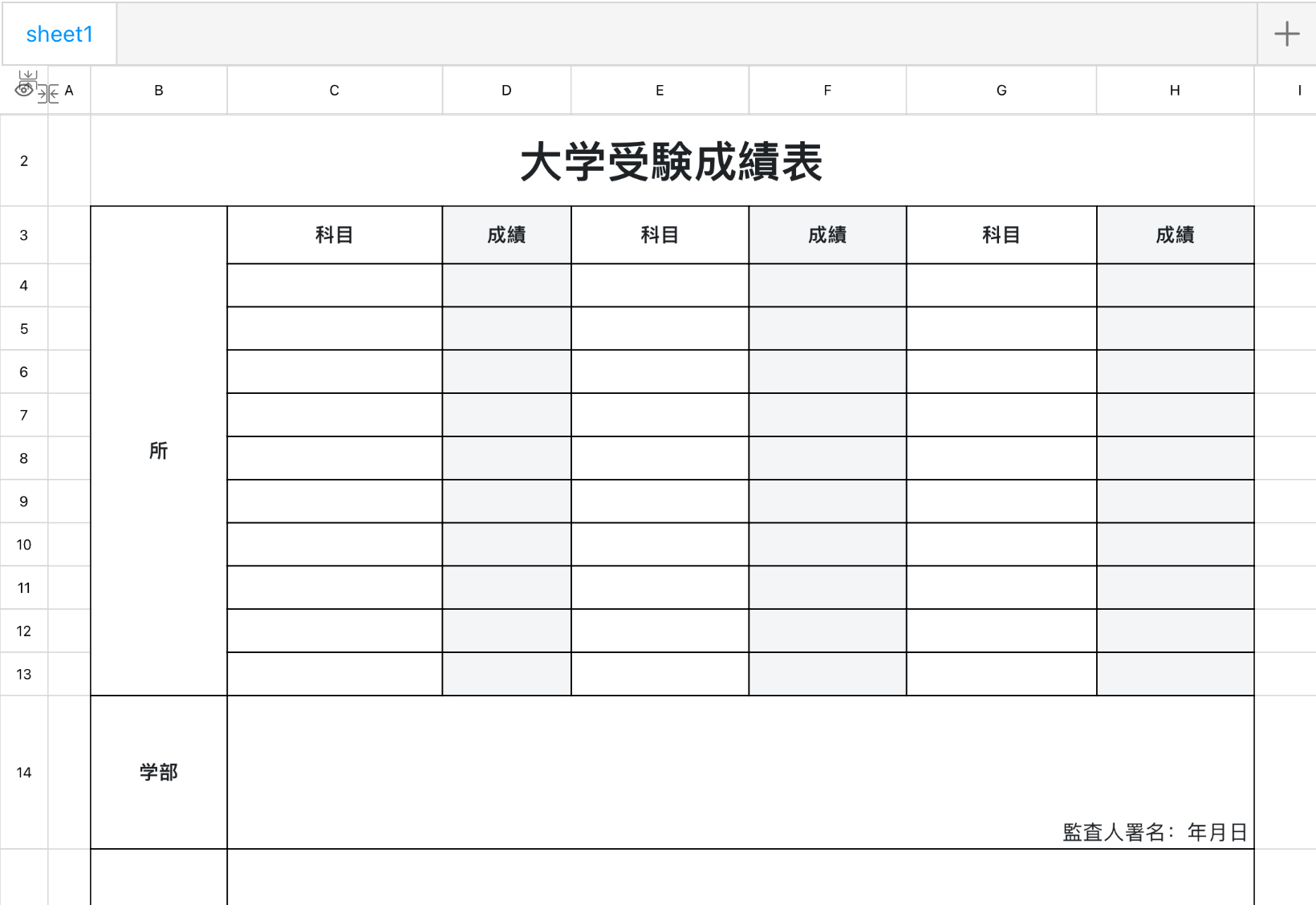 大学受験成績表