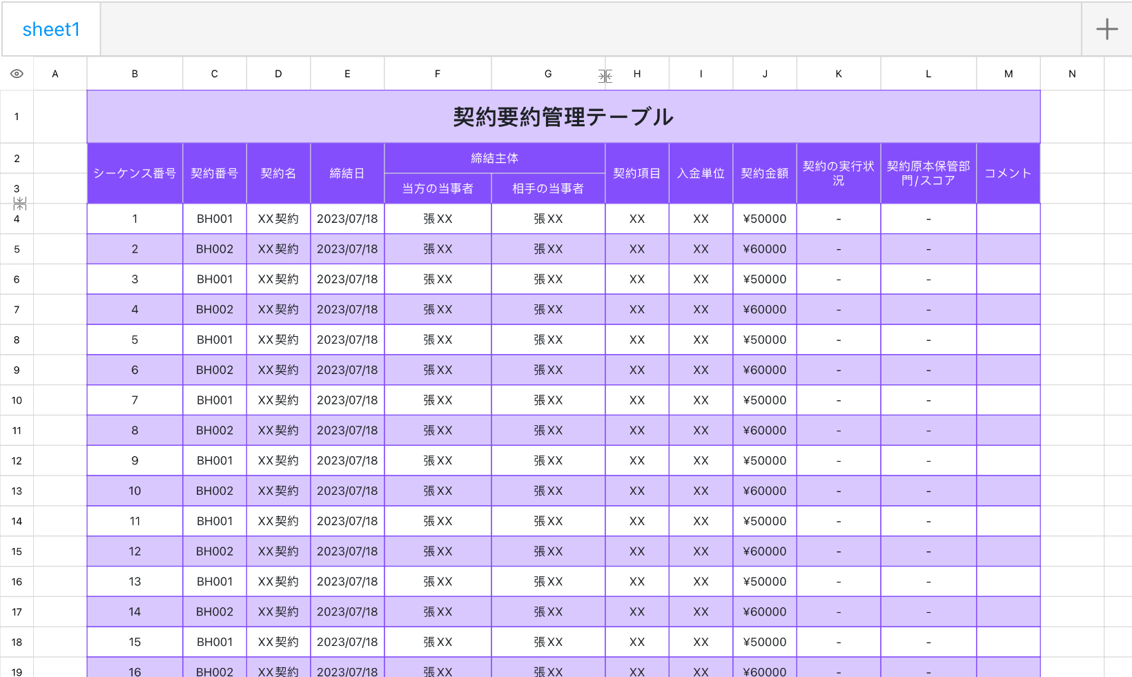 契約要約管理テーブル