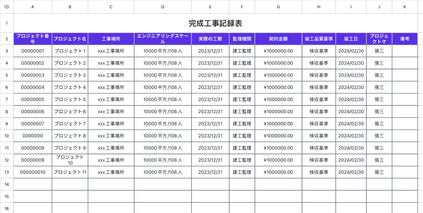 完成した工事記録