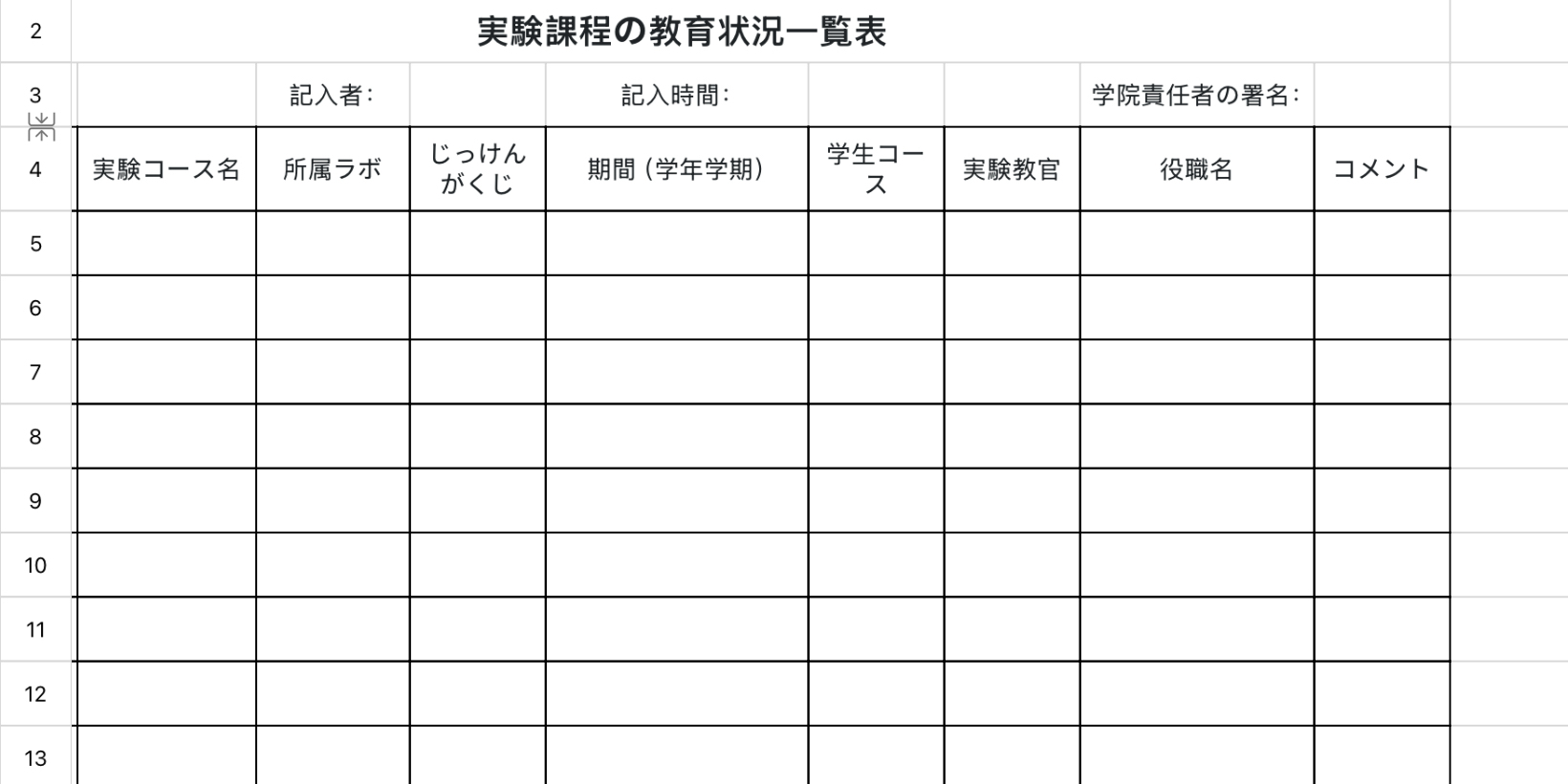 実験課程の教育状況一覧表
