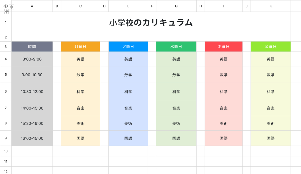 小学校のカリキュラム