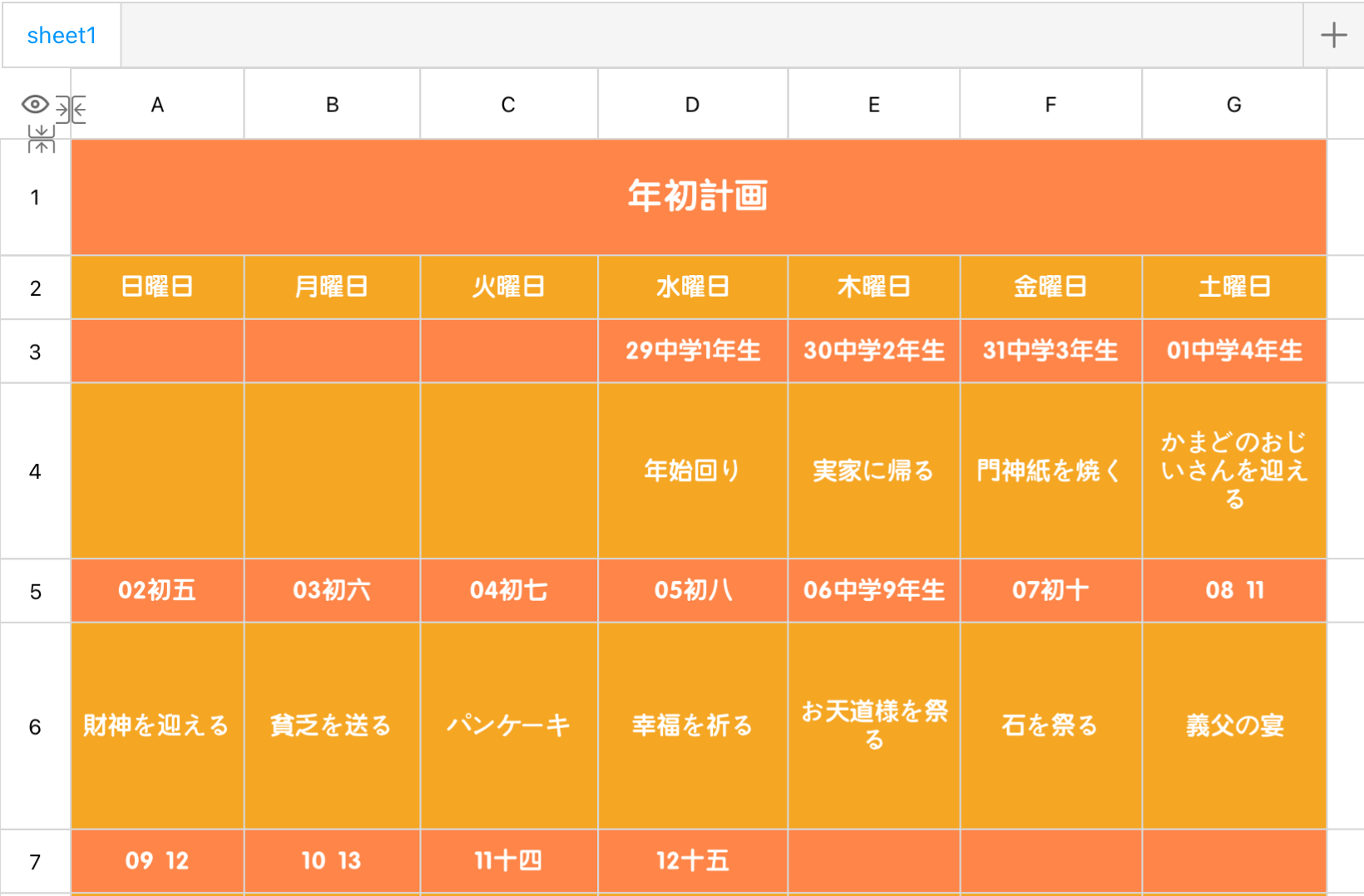 年初計画