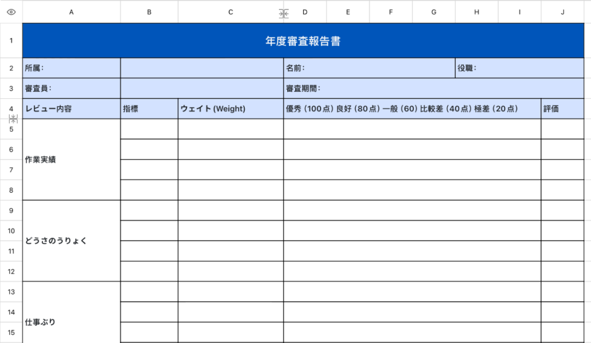 年度審査報告書