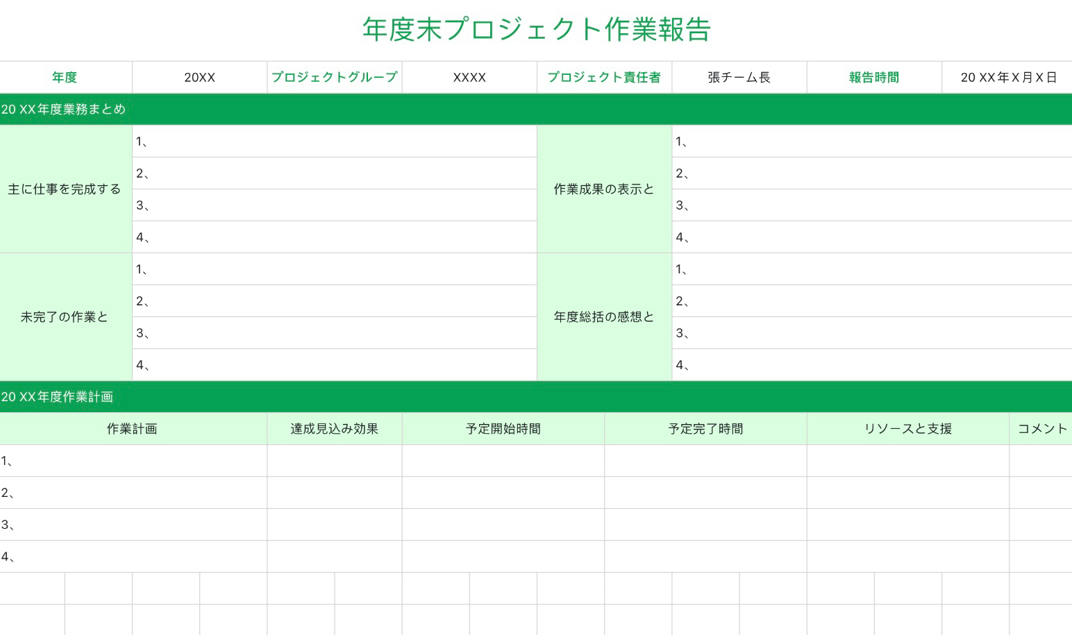 年度末プロジェクト作業報告