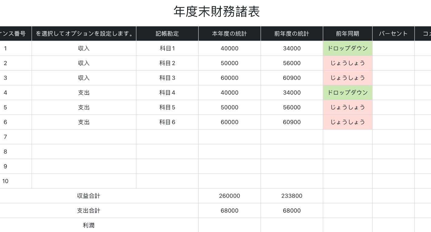 年度末財務諸表