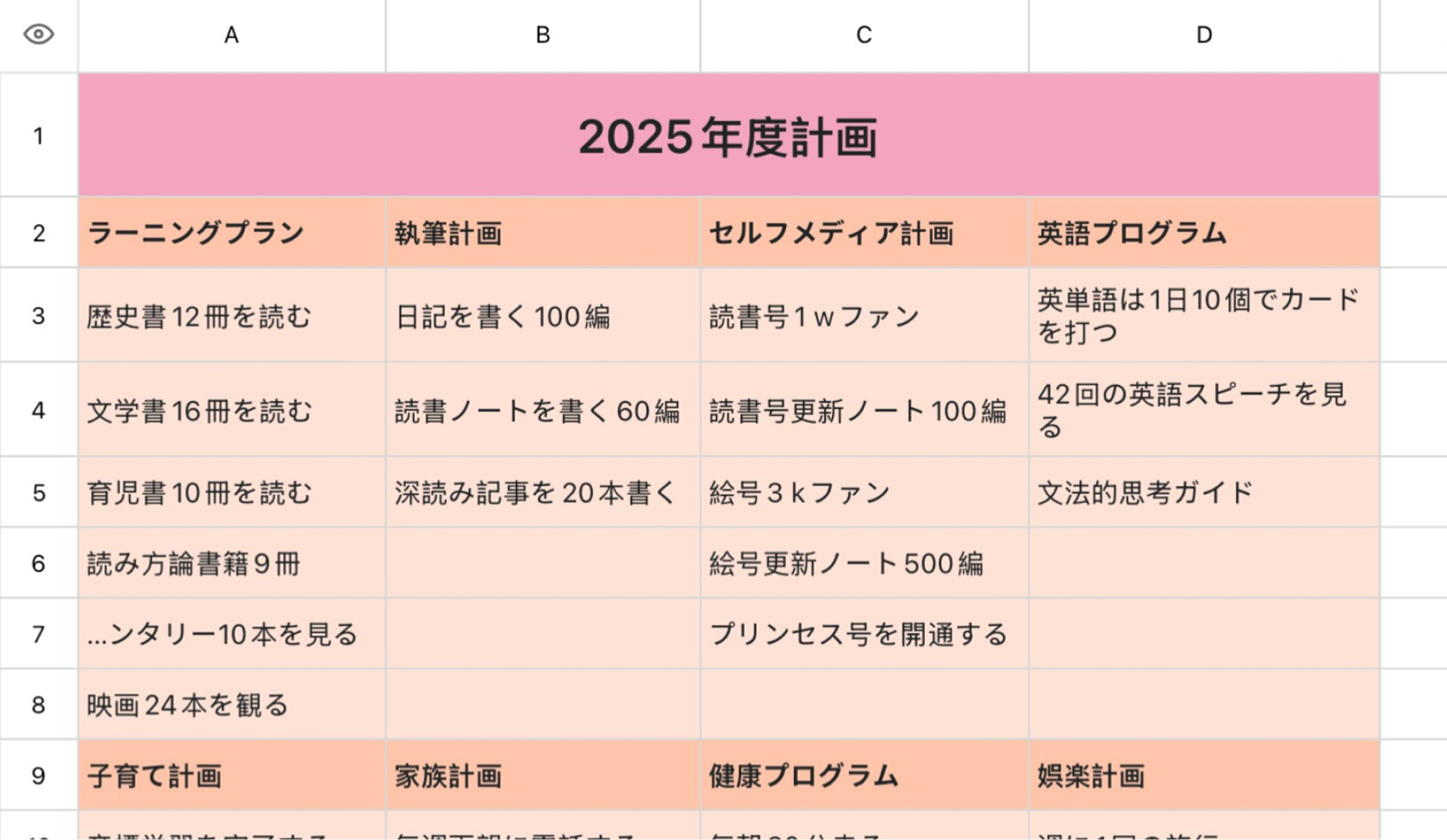年度計画1