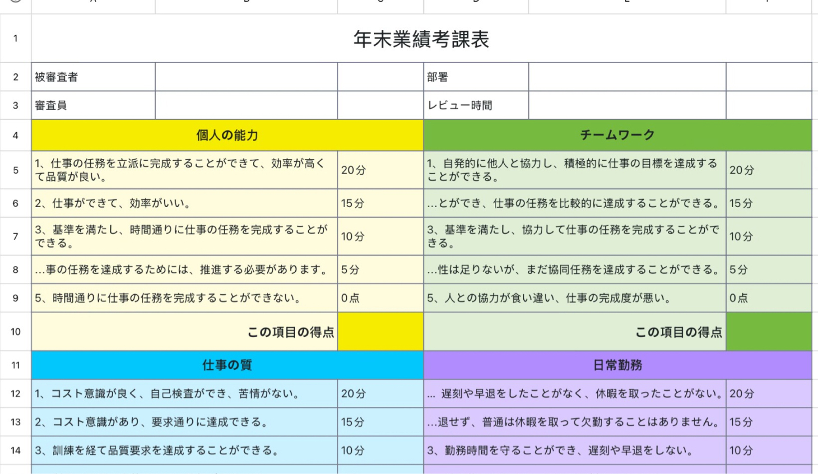 年末業績考課表
