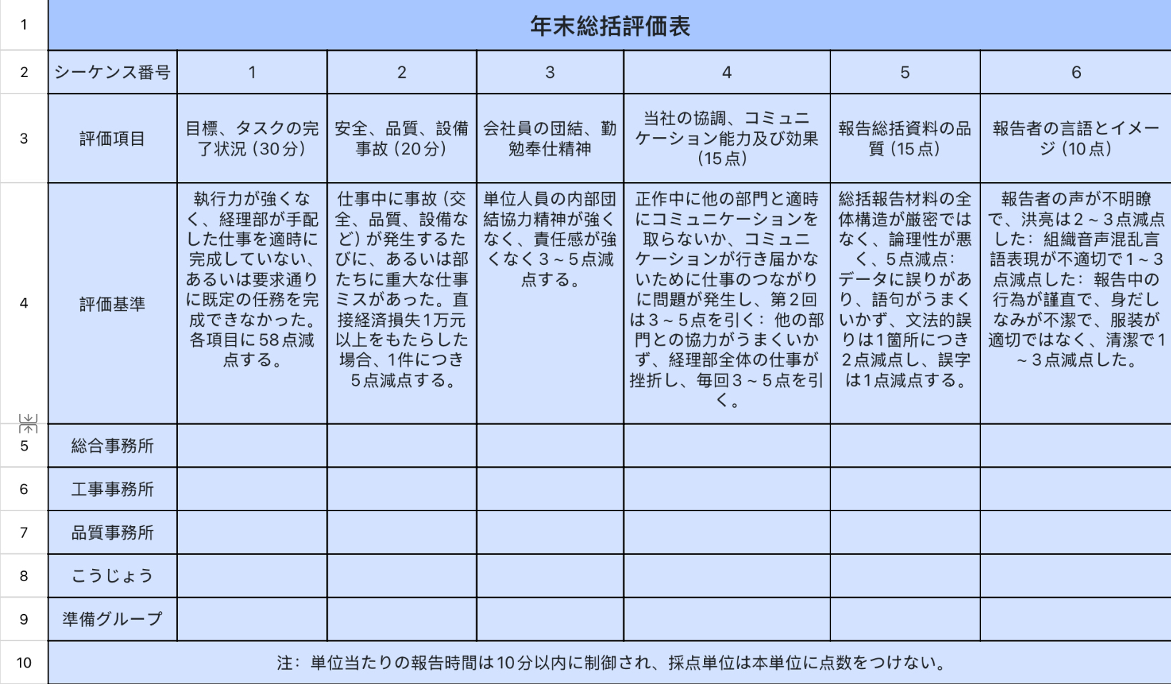 年末総括評価表