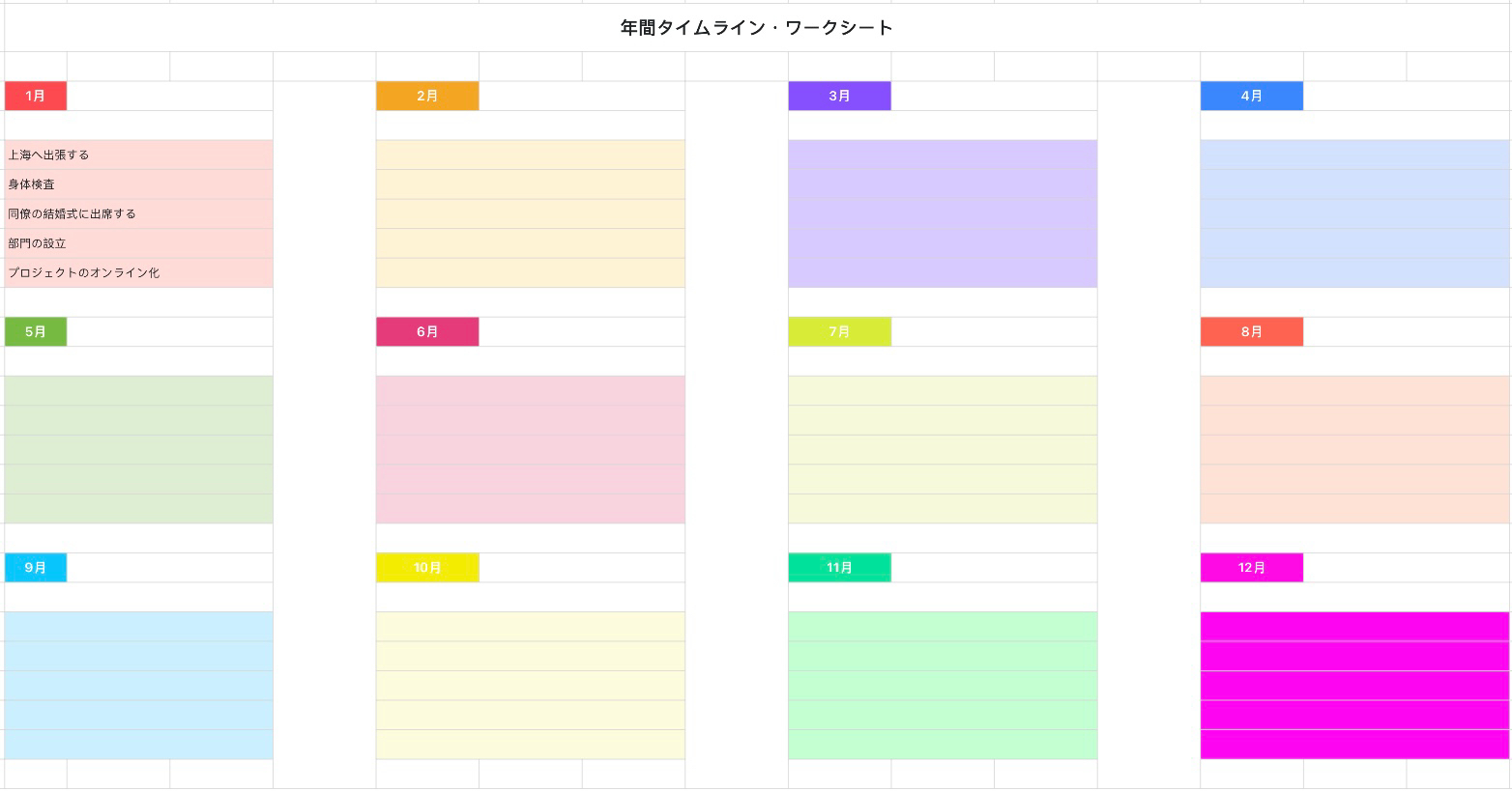 年間タイムライン・ワークシート