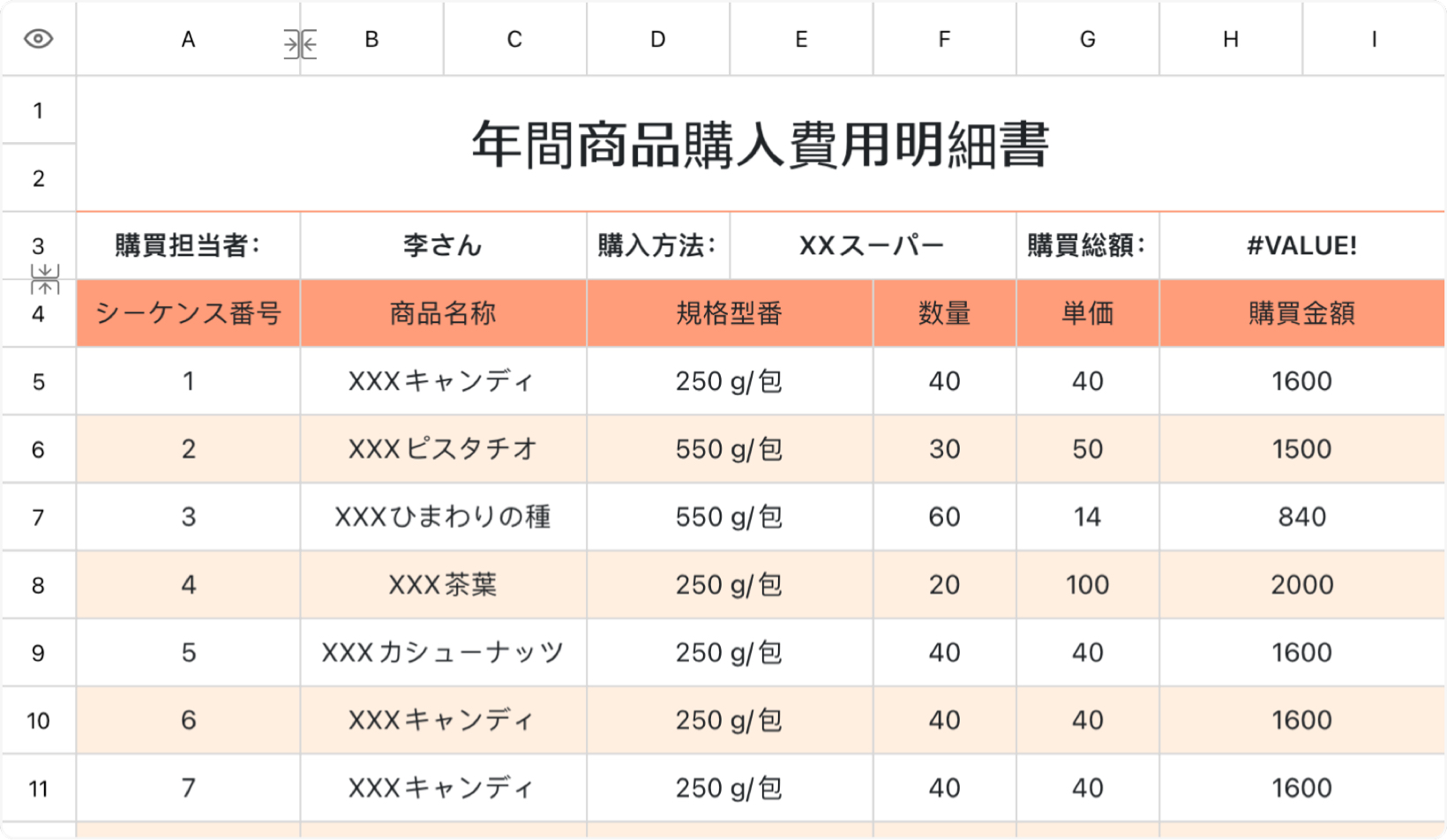 年間商品購入費用明細書