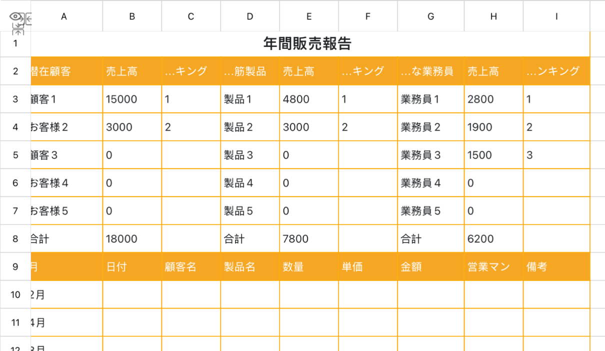 年間販売報告