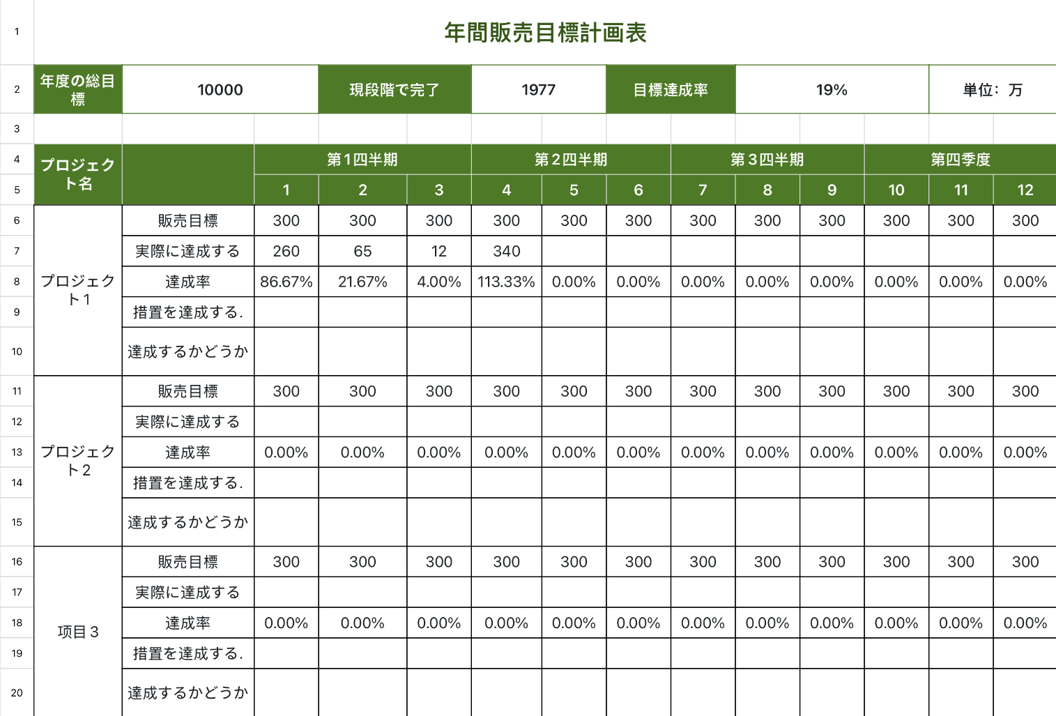 年間販売目標計画表1
