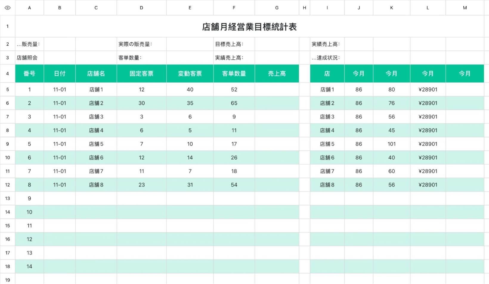 店舗月経営業目標統計表