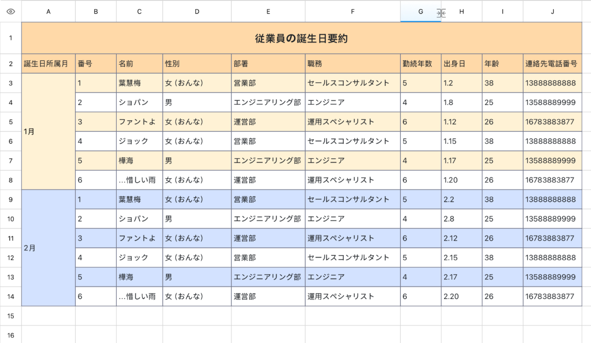 従業員の誕生日要約