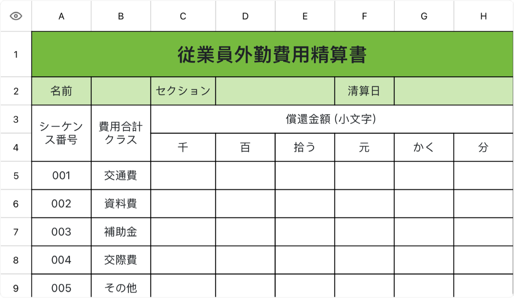 従業員外勤費用精算書