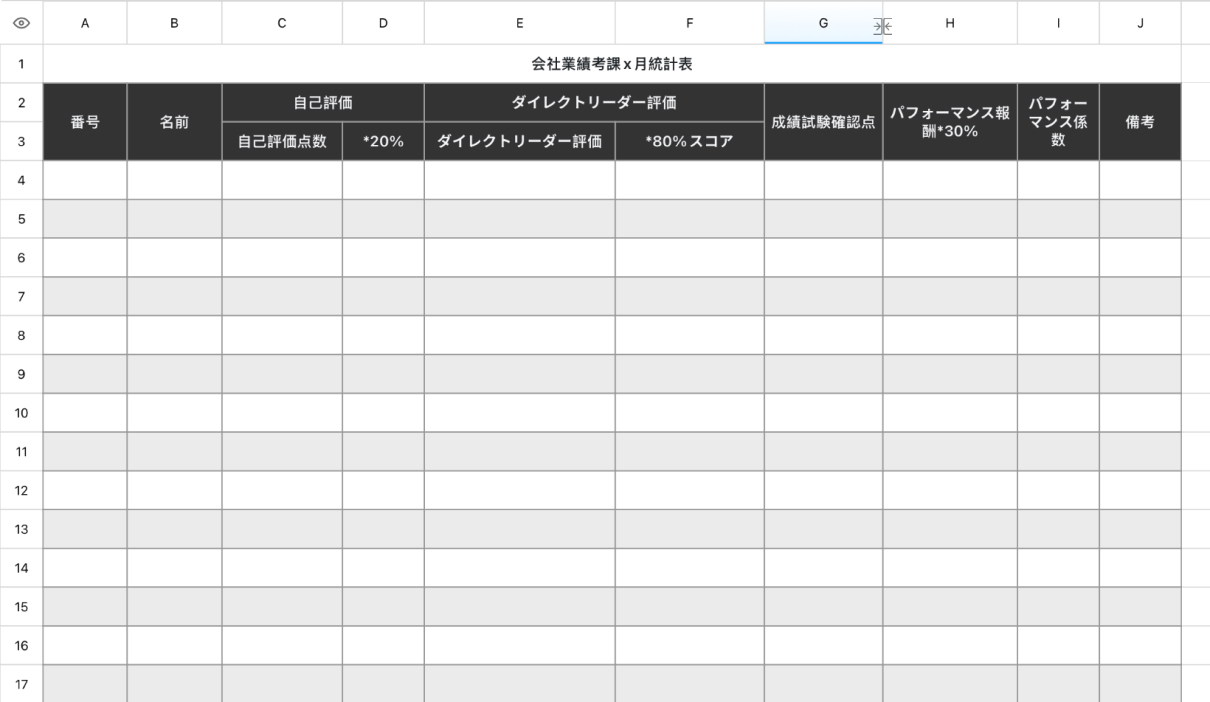 従業員業績考課表