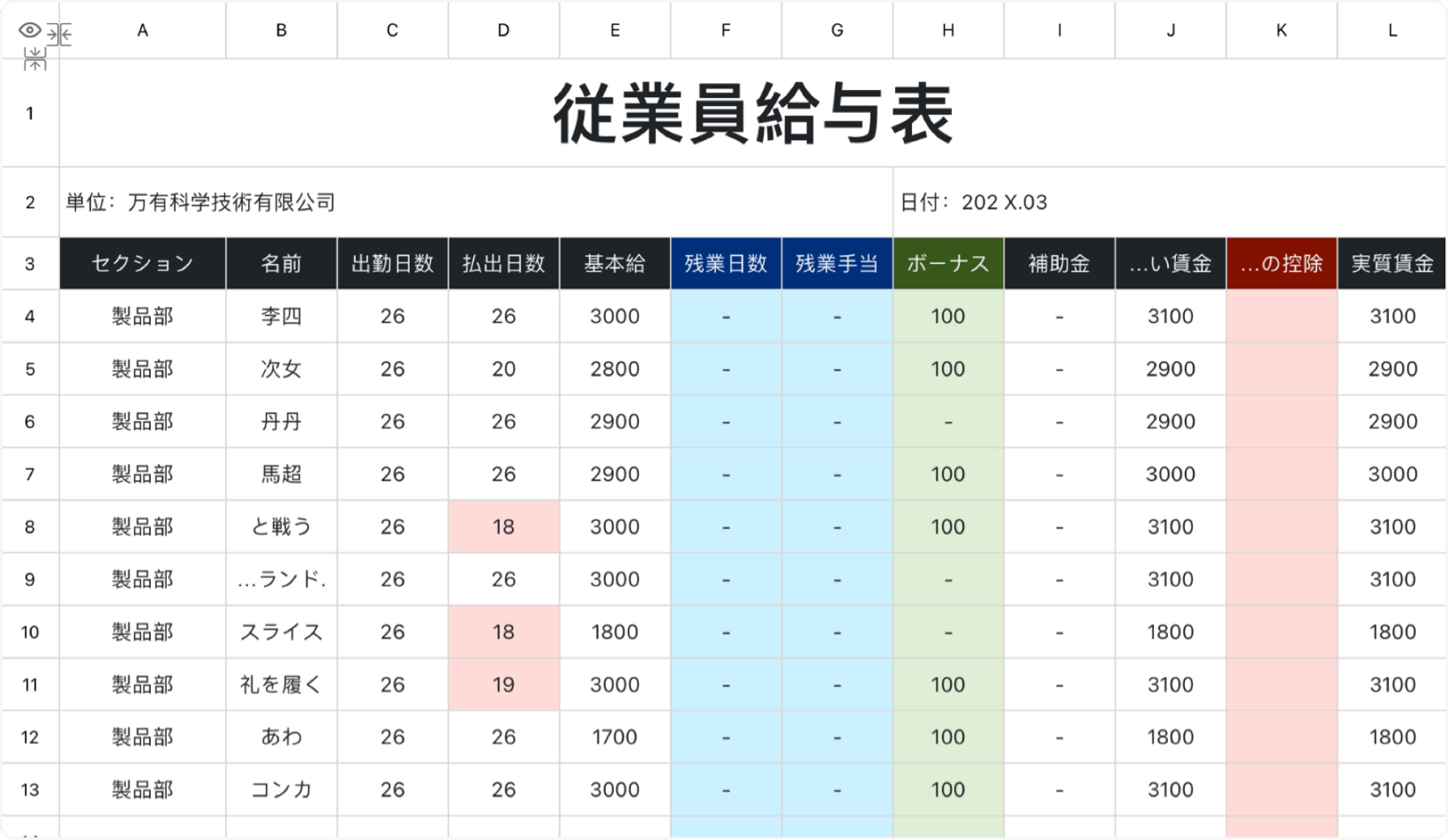 従業員給与表