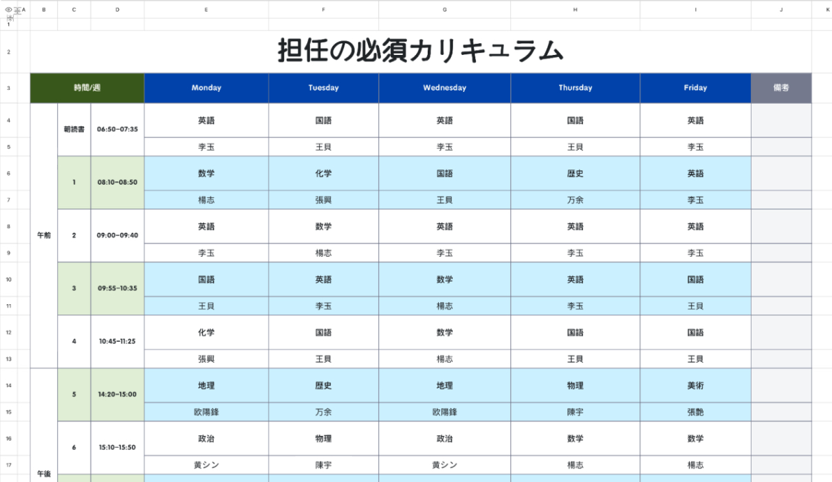担任の必須カリキュラム