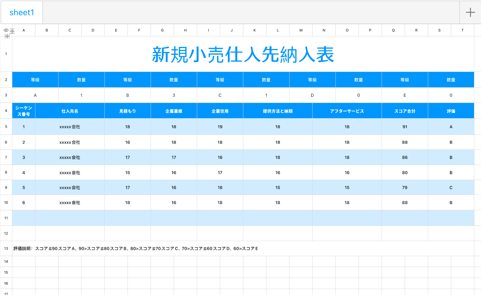 新規小売仕入先納入表