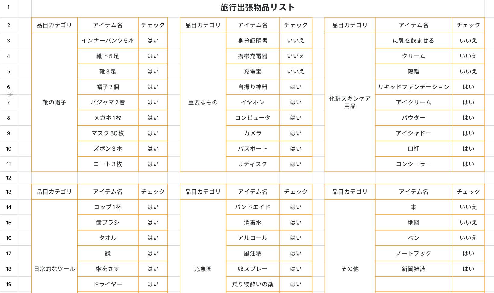 旅行出張物品リスト