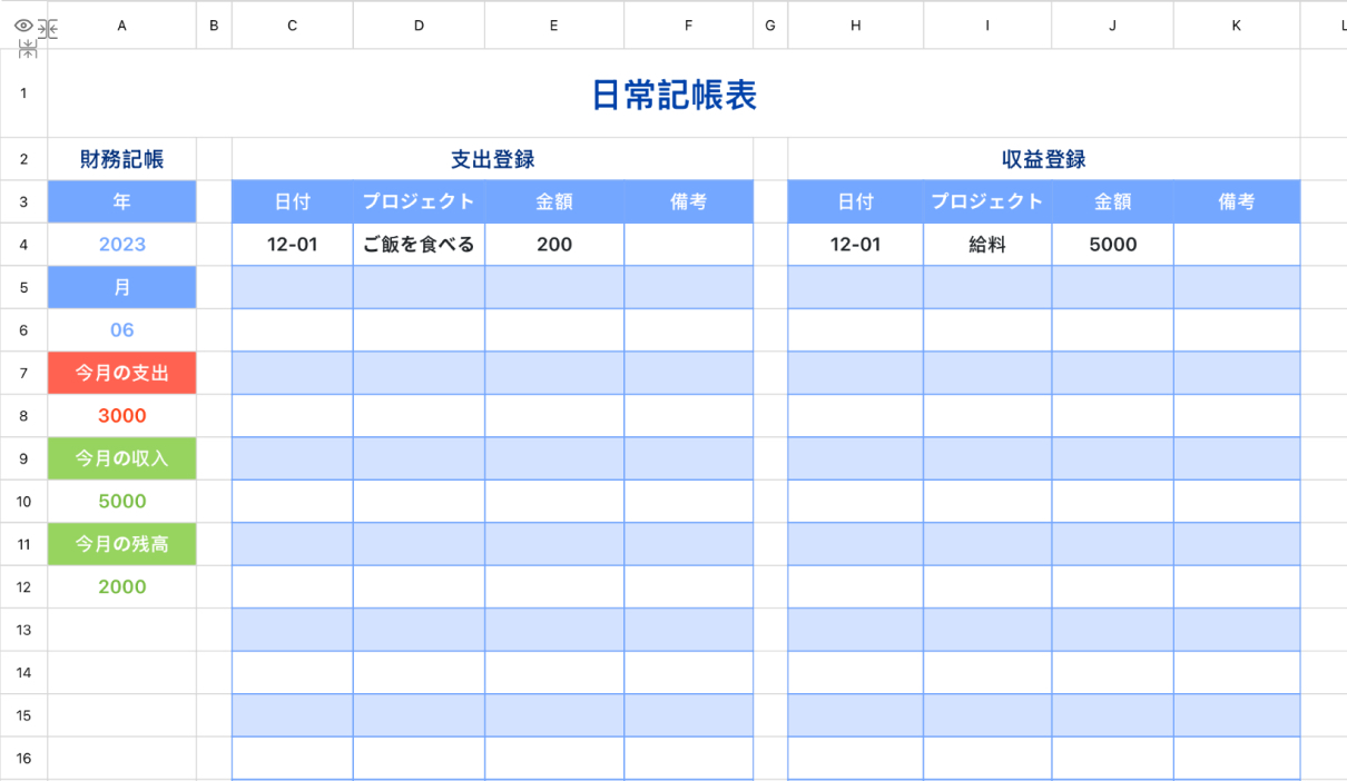 日常記帳表