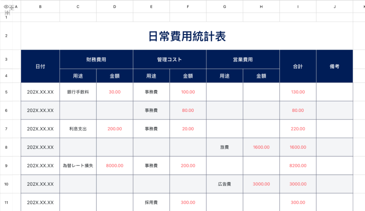 日常費用統計表