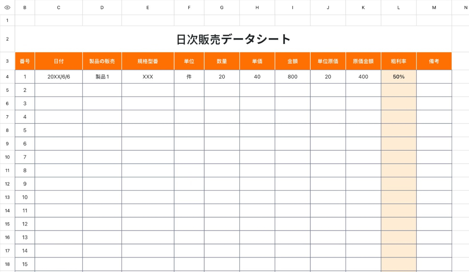 日次販売データ