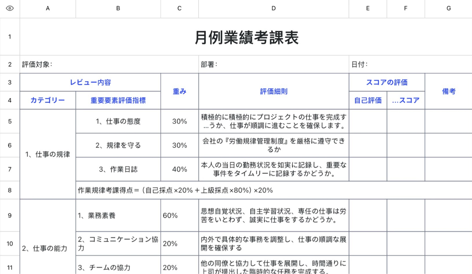 月例業績考課表