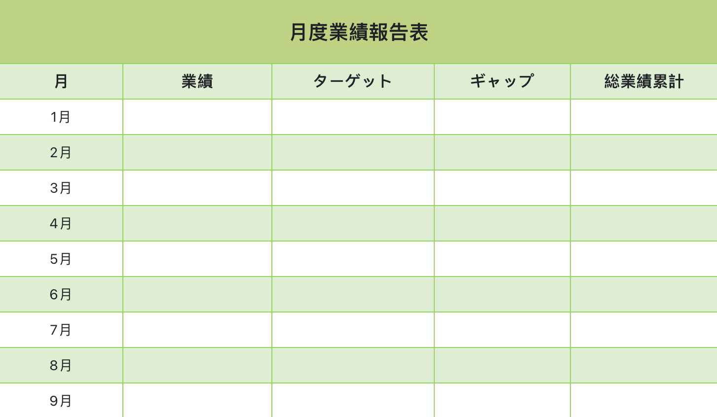 月実績要約表