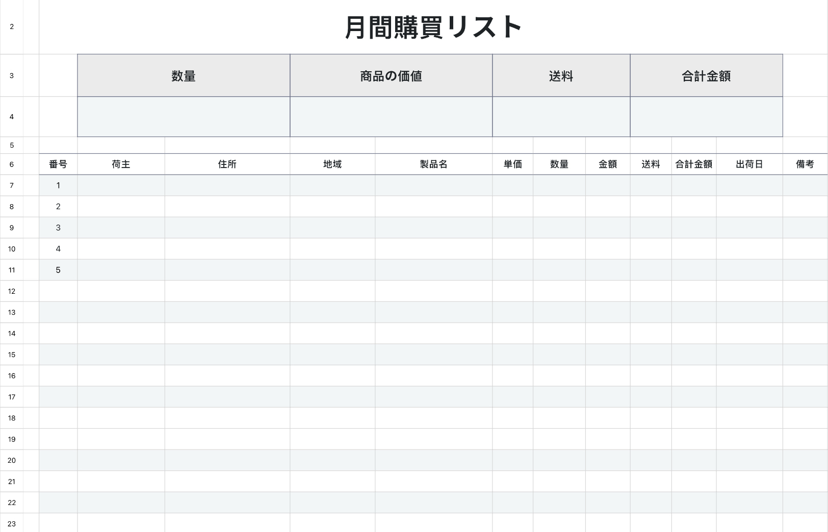 月間購買リスト
