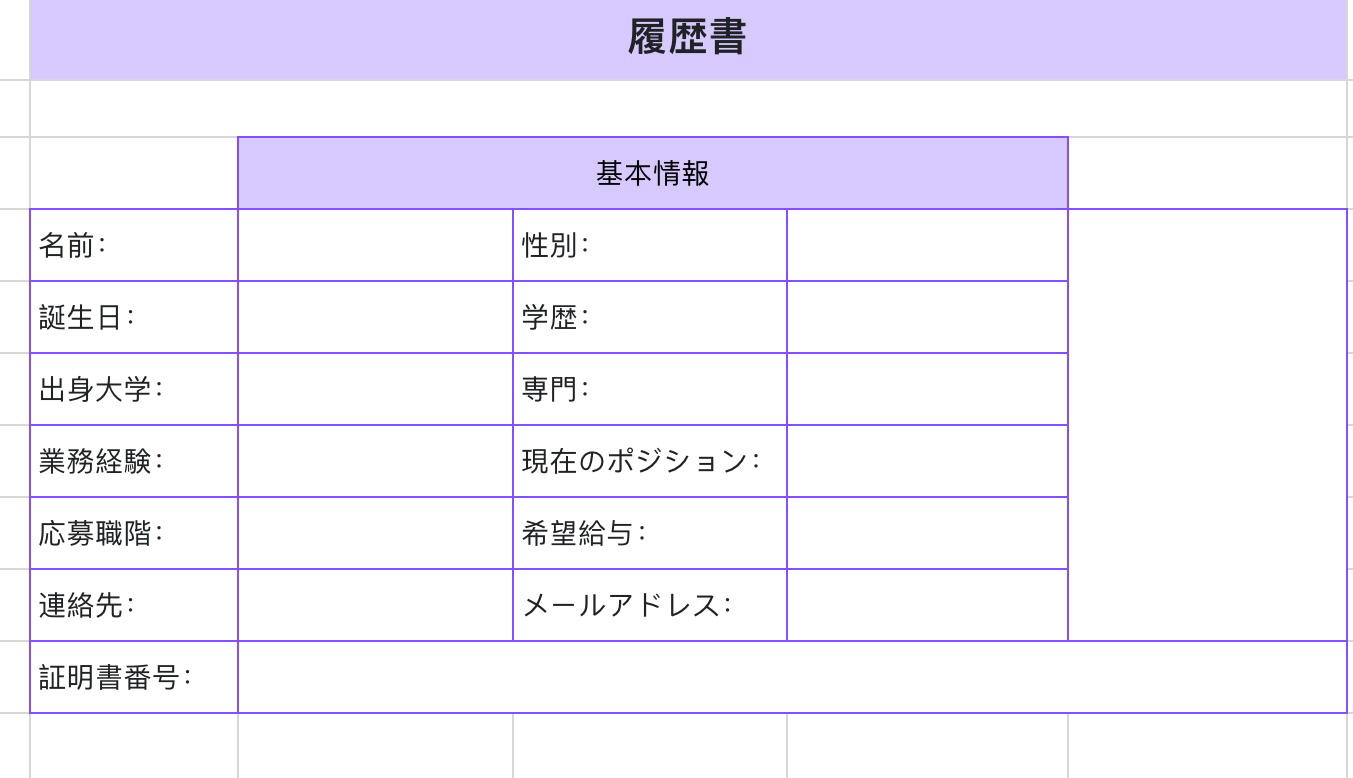 極めてシンプルな履歴書