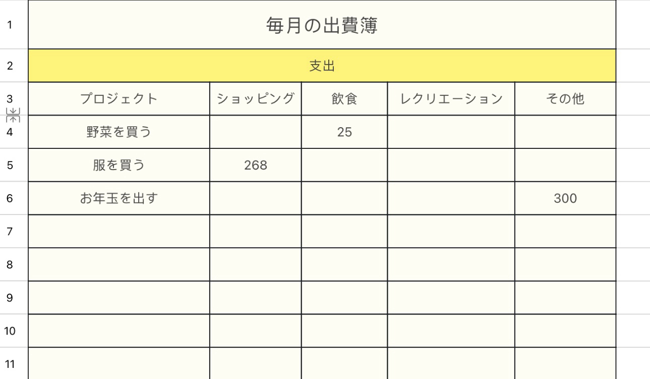 毎月の出費簿