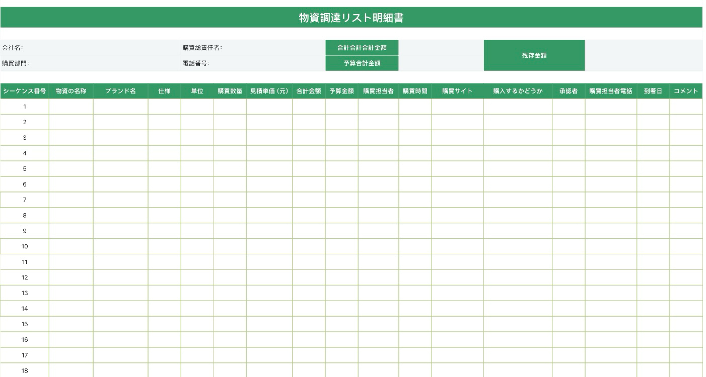 物資調達リスト明細書