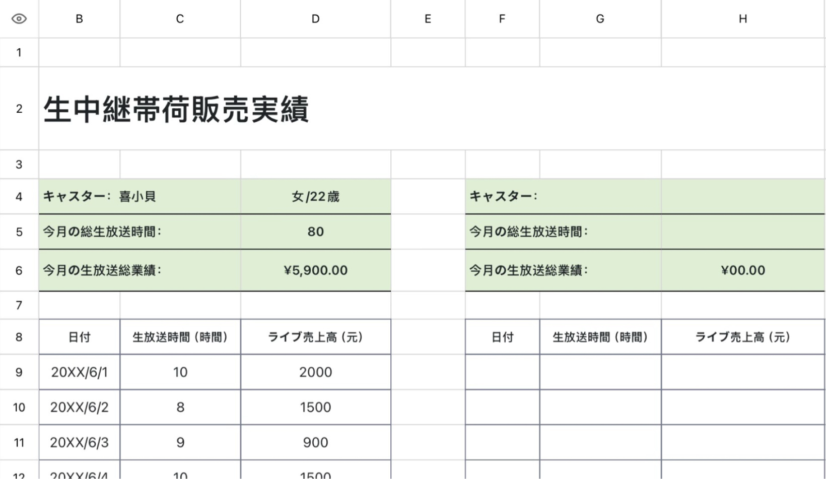 生中継帯荷販売実績