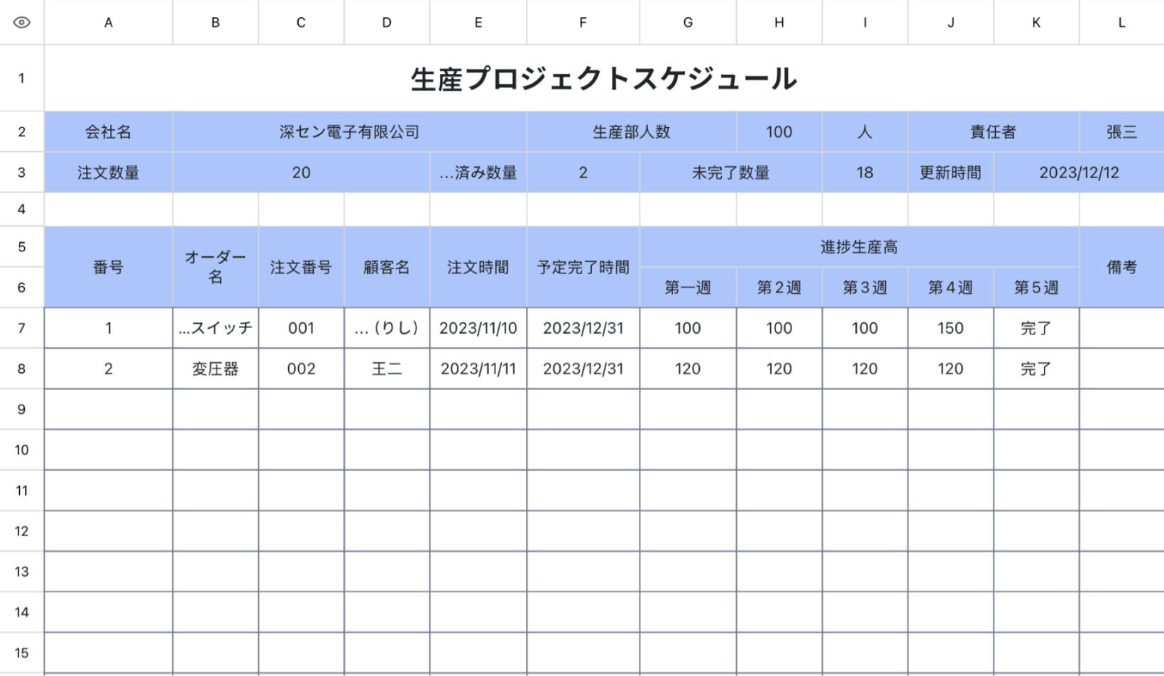 生産プロジェクトスケジュール