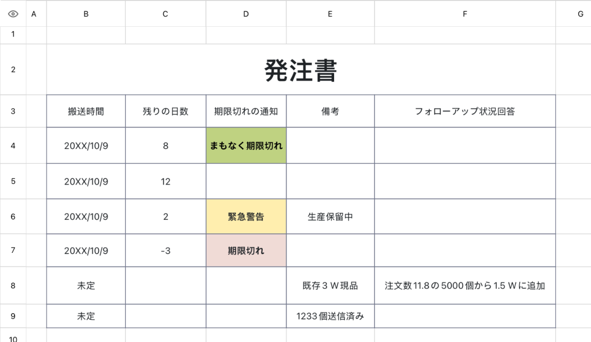 発注書