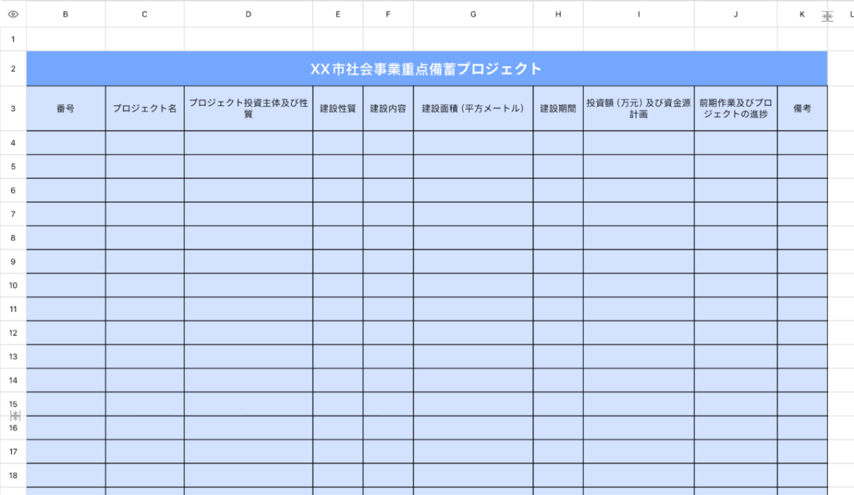 社会事業重点備蓄プロジェクト